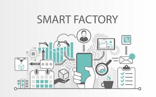 Smart Factory Automation Systems Explained: Overview, Knowledge, and Practical Insights