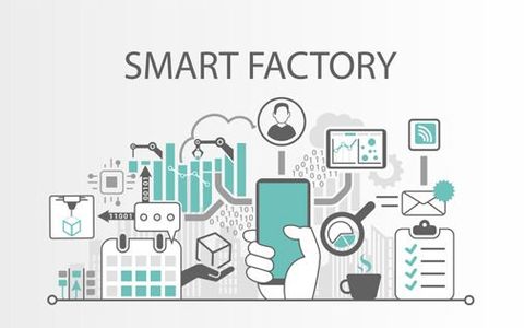 Smart Factory Automation Systems Explained: Overview, Knowledge, and Practical Insights
